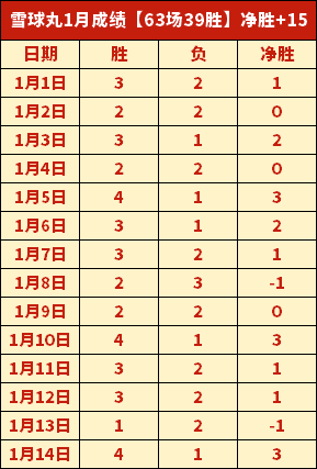 姆巴佩戏言,登贝莱,赶紧吃饭啦,米兰体育官网,APP下载,注册领彩金,官方网站,网站入口
