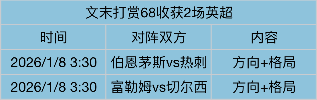 枪手,横扫蓝月,厄德高建功,米兰体育官网,APP下载,注册领彩金,官方网站,网站入口