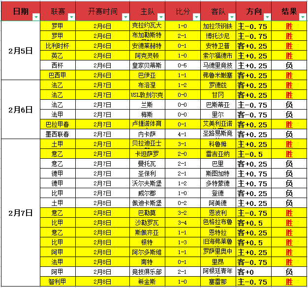 利拉德赛季,落幕,雄鹿疑云重,米兰体育官网,APP下载,注册领彩金,官方网站,网站入口