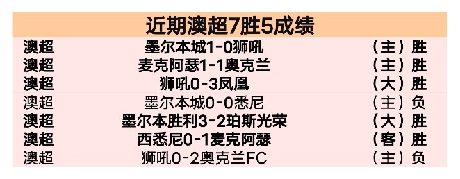 我国雄狮队,赛事,吉隆坡球迷,米兰体育官网,APP下载,注册领彩金,官方网站,网站入口