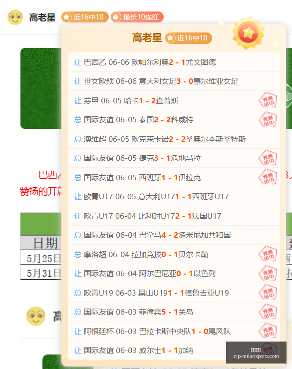 曼城瓜迪奥,拉时代最长,出场阵容,米兰体育官网,米兰体育App,米兰体育直播,米兰体育登录,米兰体育娱乐