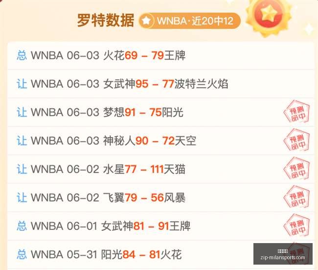 电竞战报,战队绝地逆,爆冷夺冠紧,米兰体育官网,米兰体育App,米兰体育直播,米兰体育登录,米兰体育娱乐