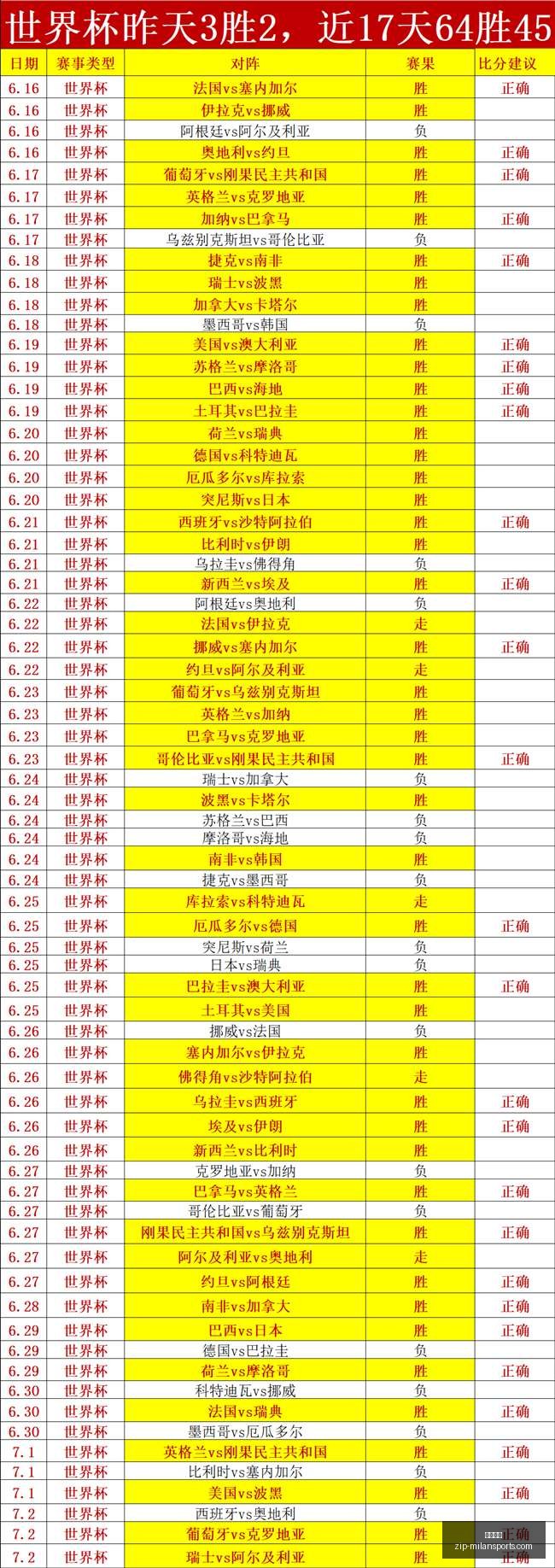 阿古雷利客,场挑战,能否避免三,米兰体育官网,米兰体育App,米兰体育直播,米兰体育登录,米兰体育娱乐