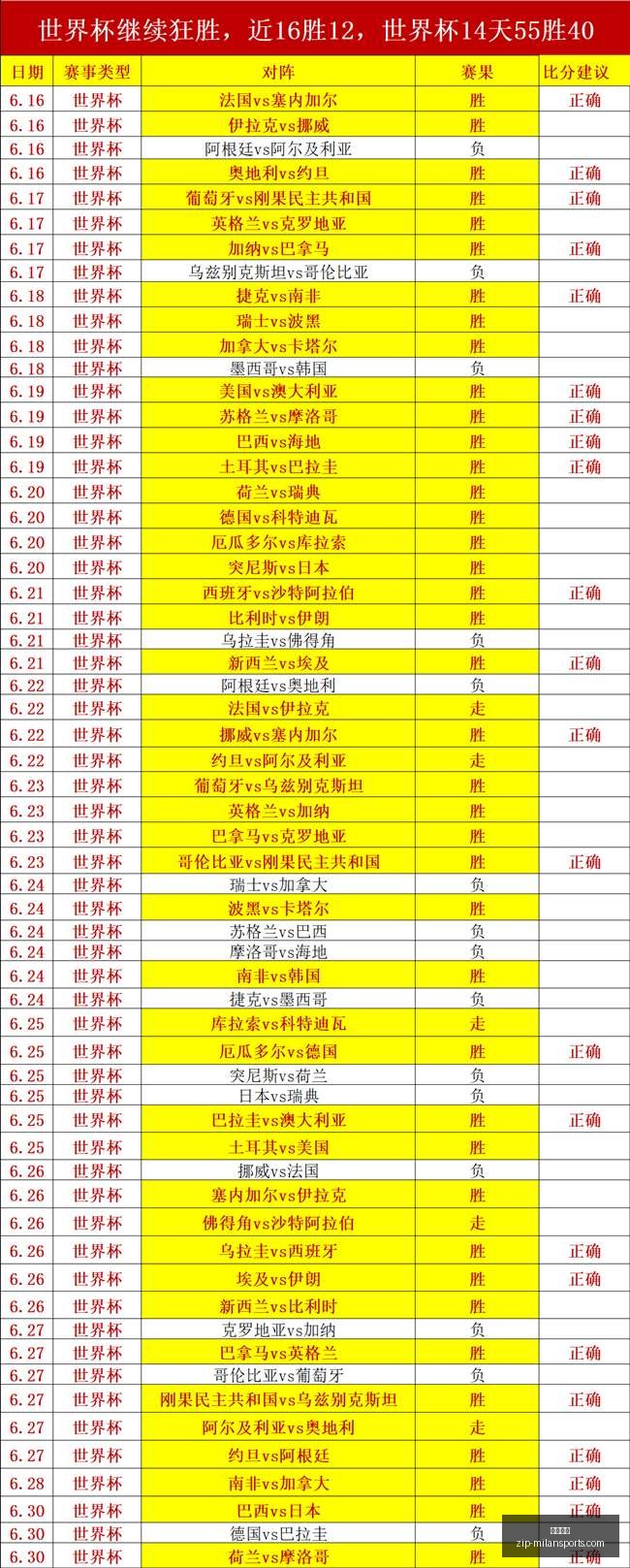 枪手队可能,签约吉马良,转会费高达,米兰体育官网,米兰体育App,米兰体育直播,米兰体育登录,米兰体育娱乐