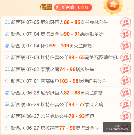 独家,负的传奇模,型解析,米兰体育官网,米兰体育App,米兰体育直播,米兰体育登录,米兰体育娱乐