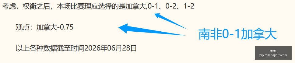 中超焦点战,新鹏城,西海岸打破,米兰体育官网,米兰体育App,米兰体育直播,米兰体育登录,米兰体育娱乐