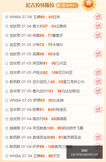 年中国男篮,国际赛不兼,容球员盘点,米兰体育官网,米兰体育App,米兰体育直播,米兰体育登录,米兰体育娱乐