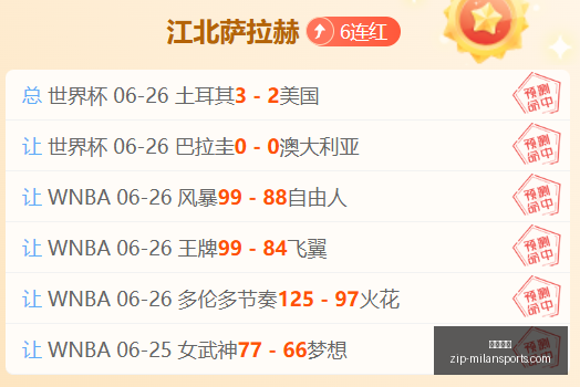 塞阿拉客场,挑战副班长,米内罗美洲,米兰体育官网,米兰体育App,米兰体育直播,米兰体育登录,米兰体育娱乐