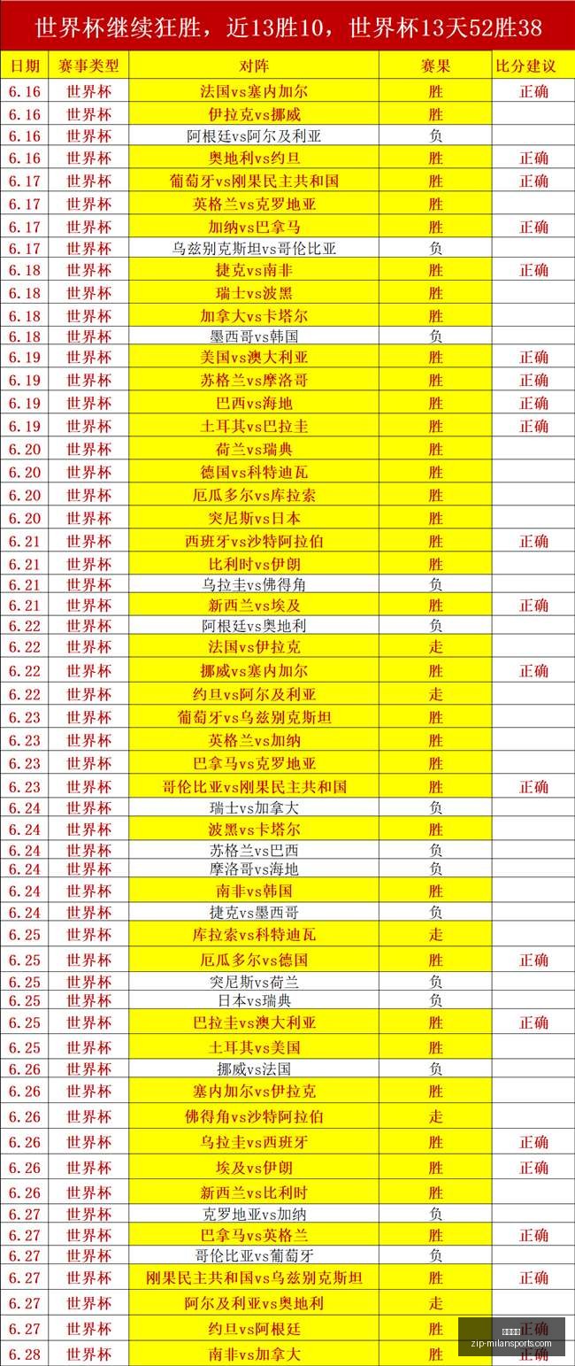 赛事大,火花水银战,胜悬念揭晓,米兰体育官网,米兰体育App,米兰体育直播,米兰体育登录,米兰体育娱乐