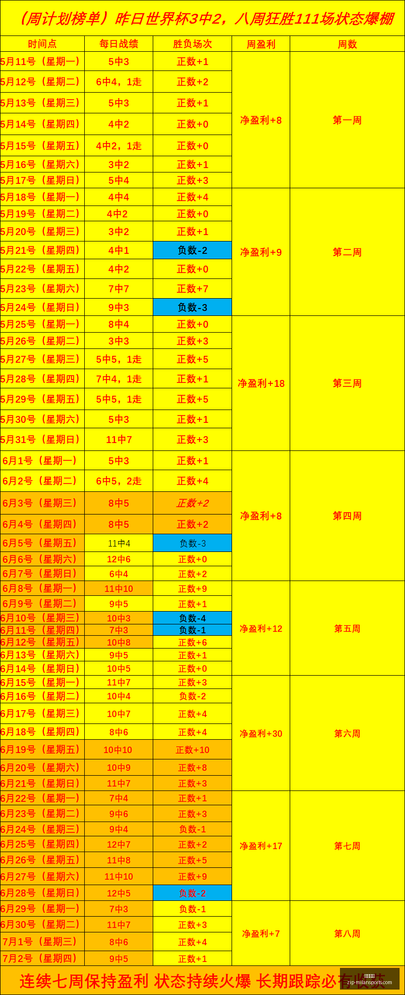 篮球技巧,超级信心,直接取胜指,米兰体育官网,米兰体育App,米兰体育直播,米兰体育登录,米兰体育娱乐