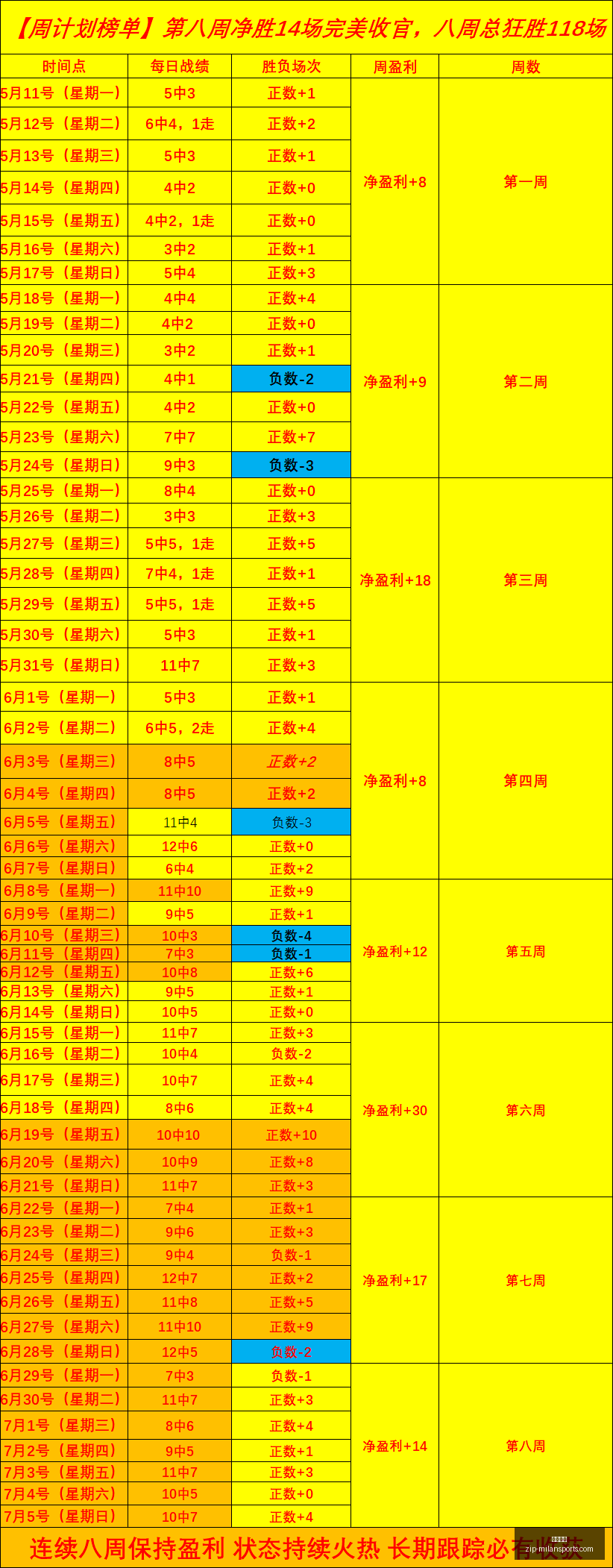 欧协联,隐藏的惊人,真相,米兰体育官网,米兰体育App,米兰体育直播,米兰体育登录,米兰体育娱乐