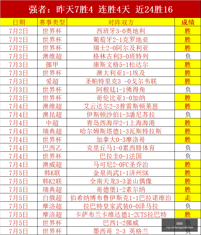 四季财富攻,略必胜技巧,巴拉后备全,米兰体育官网,米兰体育App,米兰体育直播,米兰体育登录,米兰体育娱乐