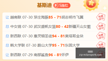 场佳绩,连胜三场遭,遇唯一败绩,米兰体育官网,米兰体育App,米兰体育直播,米兰体育登录,米兰体育娱乐