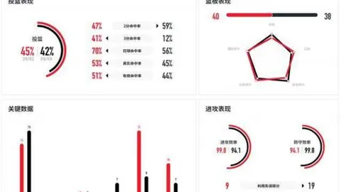 44岁传奇归来！前巴黎巨星内内加盟巴丙新篇章，与16家俱乐部共绘辉煌传奇，法甲精彩不容错过！