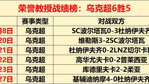 西足总前会长涉嫌强吻案再审，检方呼吁重新审理