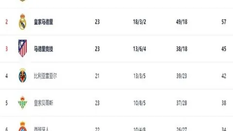 巴西宣布退出美洲杯赛事