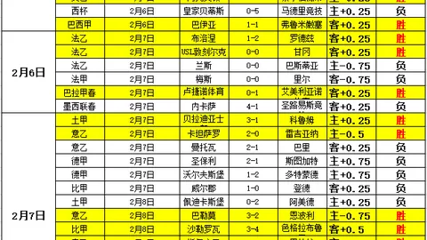 “利拉德赛季落幕，雄鹿疑云重重，字母哥心动向不明，三大疑似下家曝光。”