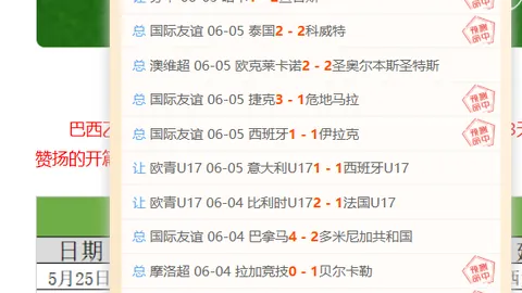 曼城瓜迪奥拉时代最长出场阵容：哈兰德领衔，丁丁与席强势在列
