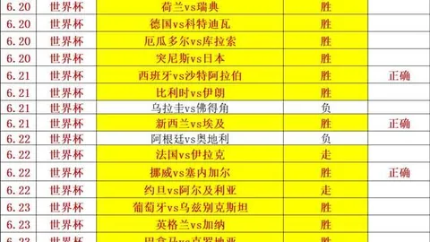 推荐 2023瑞典超不容错过的比赛：奥尔格里特对赫根的巅峰对决