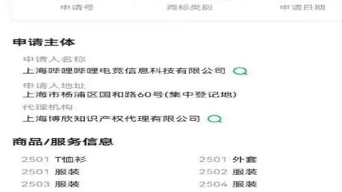 ：申思以顾问身份加盟幸运星，暴力场面或系其习性所致深度解析