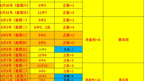 欧协联：隐藏的惊人真相，数据揭示惊人内幕