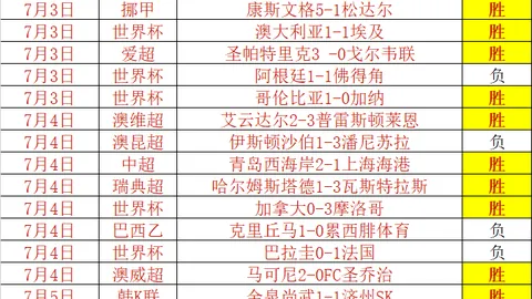 四季财富攻略必胜技巧19_30巴拉后备全面解析