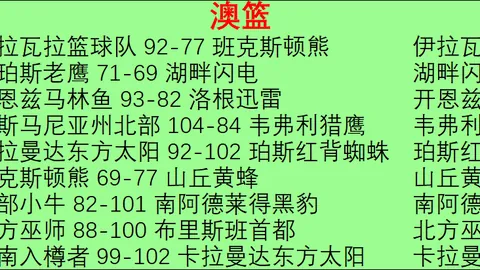 2026年最新焦点国王拉马多斯，14胜11负，19时比赛不容错失
