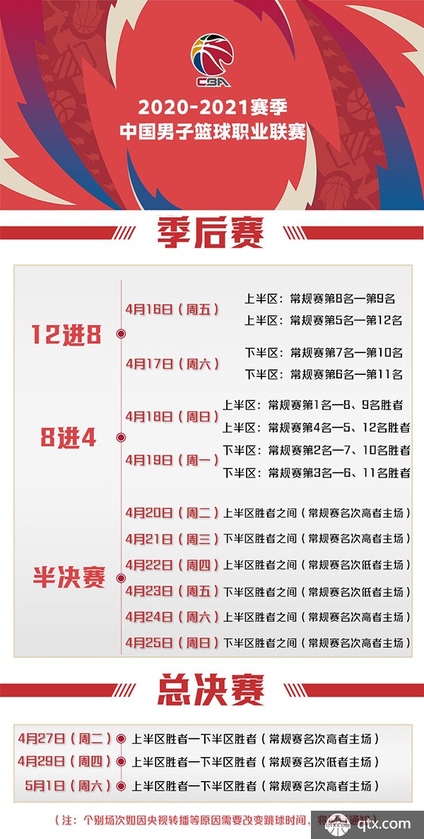 假摔与球员